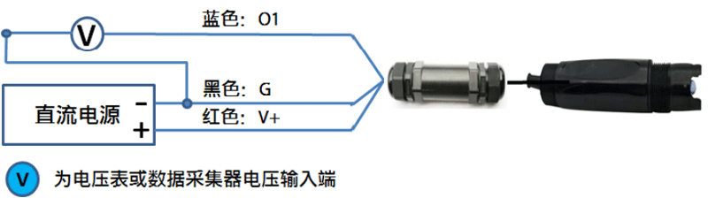 土壤ph传感器接线图